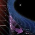 NASA впервые подтвердило механизм рождения космических лучей на примере Юпитера
